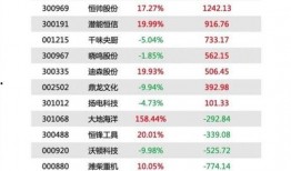 邛崃市最新爆料案件名单,多起案件引发社会关注